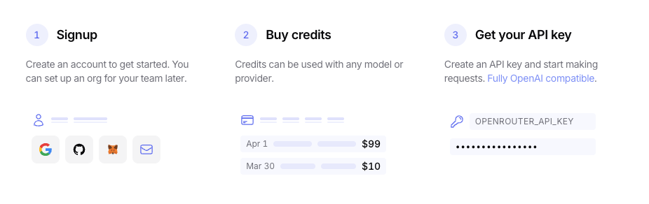 OpenRouter setup steps